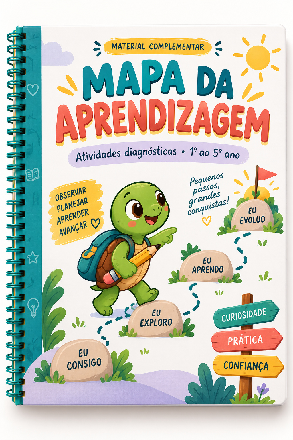 Capa do material Mapa da aprendizagem